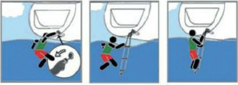 Eval Εκτακτης Αναγκης Σκαλοπάτια L