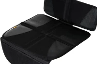 Osann Προστατευτικό Κάλυμμα Underlay Mini 20