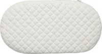 Greco Strom Στρώμα Latex Ιόλη 40x80cm Jacquard Cotton Fabric