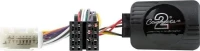 Connects2 Αντάπτορας Χειριστηρίων Honda CTSHO010.2