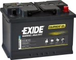 Exide Equipment Gel 80Ah ES900