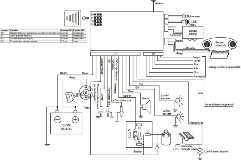 Car Alarm System Συναγερμός Αυτοκινήτου με 2 Τηλεχειριστήρια & Κεντρικό Κλείδωμα