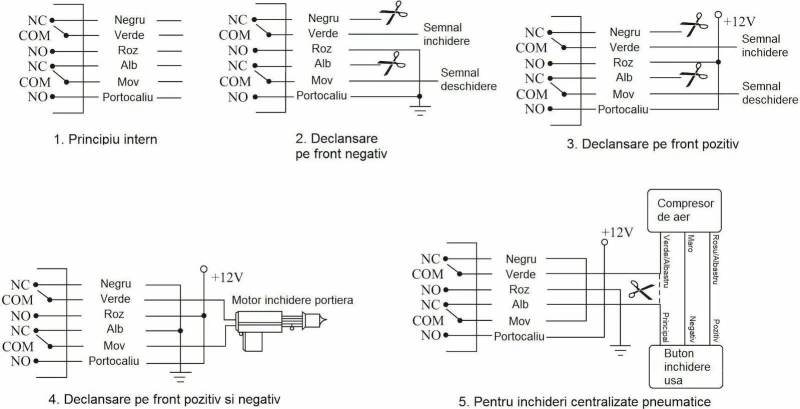 Car Alarm System Συναγερμός Αυτοκινήτου με 2 Τηλεχειριστήρια & Κεντρικό Κλείδωμα