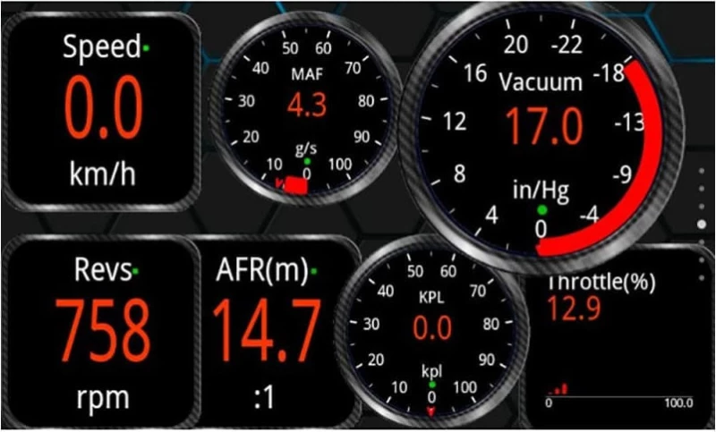 Digital IQ IQ-OBDII (WIFI)