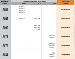 Αντιολισθητικές χιονοκουβέρτες Autosock AL59