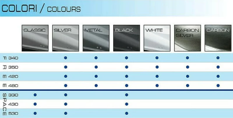 Free Plast Space Black 530lt
