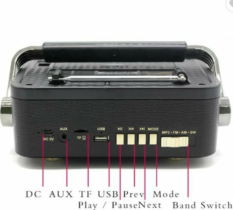 M-180 Retro Φορητό Ραδιόφωνο Επαναφορτιζόμενο με USB Κόκκινο