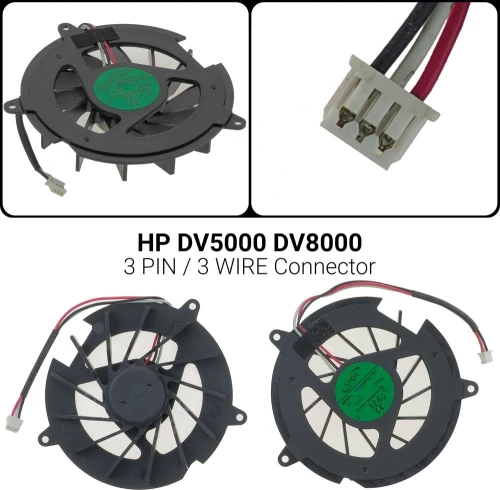 Ανεμιστήρας HP DV5000 DV8000