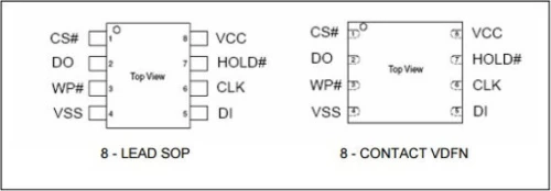 CFEON F16-100HIP