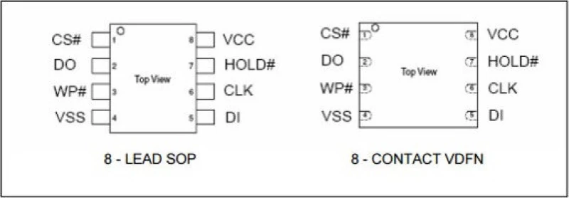 CFEON F16-100HIP