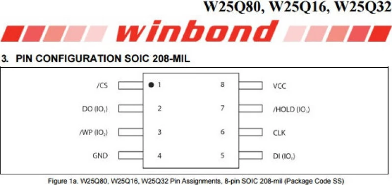 WINBOND 25Q80BVSIG