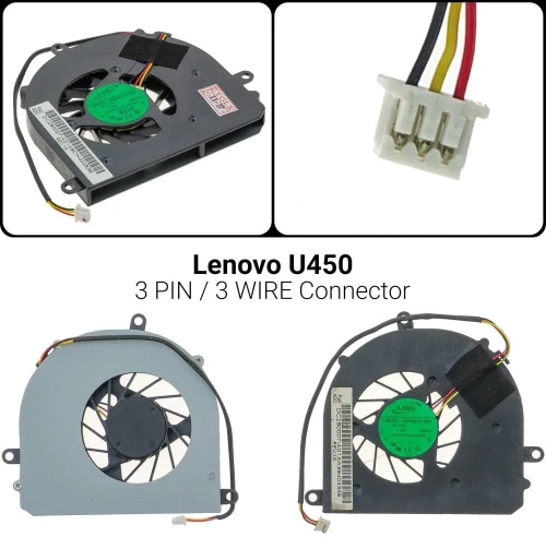 Ανεμιστήρας Lenovo U450