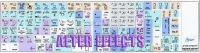 Adobe After Effects Galaxy Series Χρωματιστά Αυτοκόλλητα με Μαύρους Αγγλικούς Χαρακτήρες 12x12 (OEM)