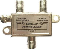 Μίκτης Tv-Sat Τύπου F Κωδ.147-10125