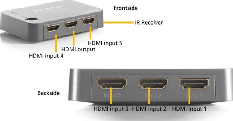 Marmitek Connect 350 UHD