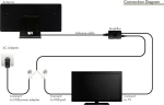 RGTech Monarch True Booster