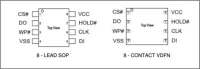 CFEON F10-100GIP