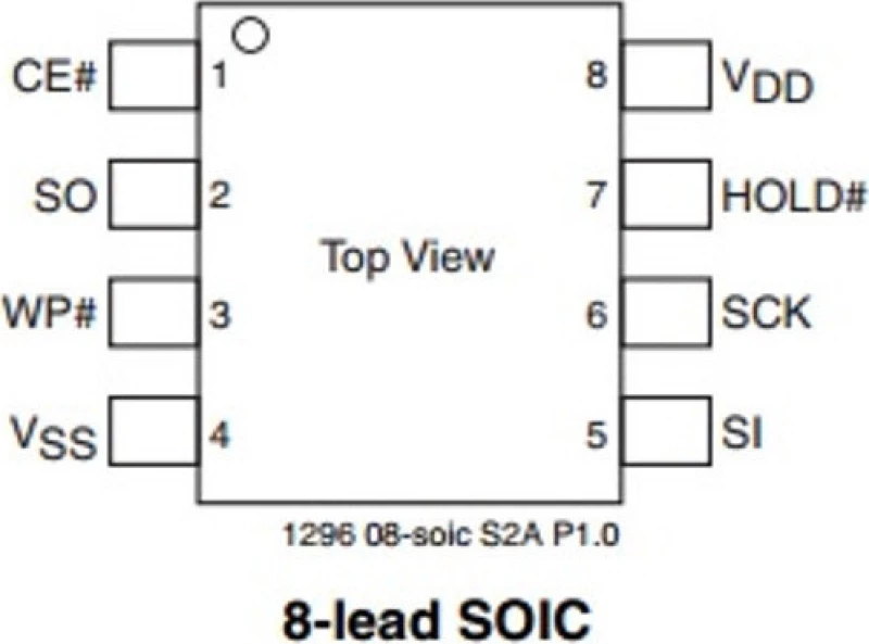 SST 25VF040B