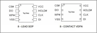 CFEON F80-75HCP