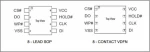 CFEON F80-75HCP