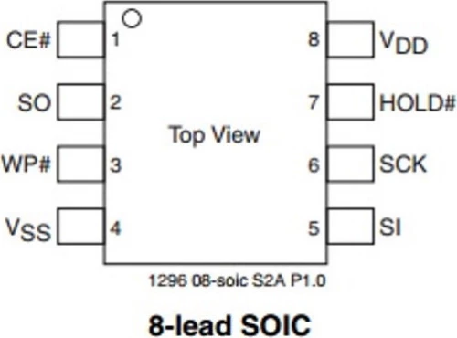 SST 25VF080B