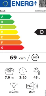 Bosch WAJ20061BY 1000 Στροφές 7kg