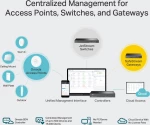 TP-LINK OC300 Omada Hardware Controller