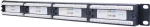 Goobay Patch Panel Cat.6 UTP για 19" Rack με 24 Ports Μαύρο