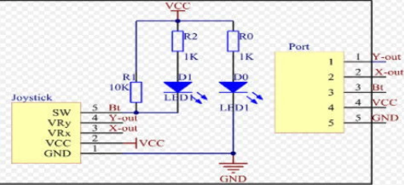 KEYES KY-023 Μονάδα Joystick Διαξονικό