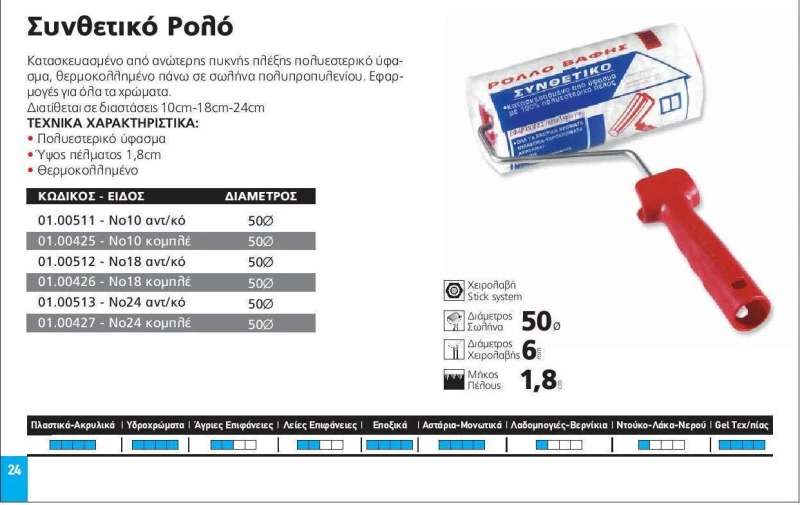 Rollex Ρολό Συνθετικό 01.00426 18cm
