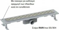 Κολοσσός Κανάλι Δαπέδου με Πατούρα 40cm 1253112 1τμχ