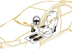 Lampa Protection Cover Set 5in1