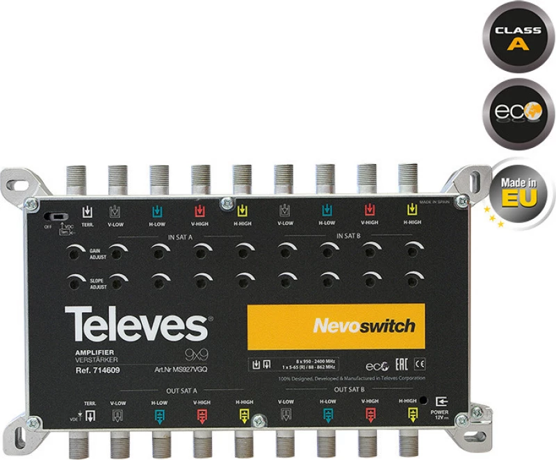 Televes Nevoswitch Amplifier 9 Inputs
