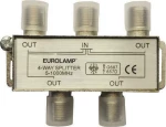 Eurolamp TV F 1/4 Μεταλλικός