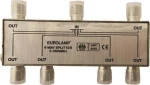 Eurolamp TV F 1/4 Μεταλλικός