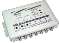 Κεντρικος Ενισχυτης Επιγειος 32 Db 4X112Db