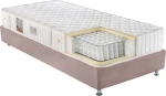 Linea Strom Στρώμα Focus Διπλό 140x190cm