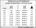 Pankoskal 113 Σκάλα Αλουμινίου 13