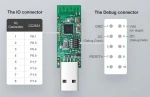 Sonoff USB Dongle CC2531