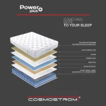 Cosmostrom Στρώμα Power Plus Διπλό 150x190cm
