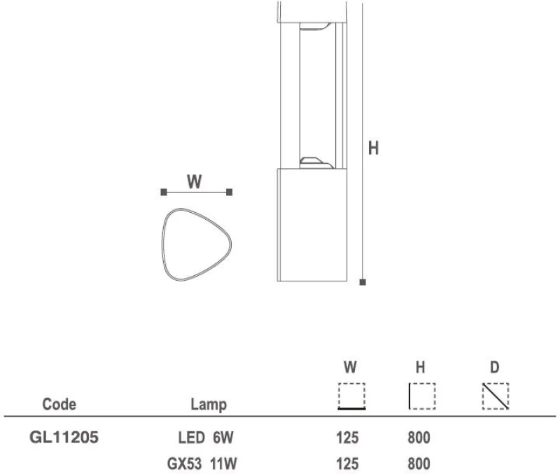 Sun Light Εξωτερικό Φωτιστικό Δαπέδου Μαύρο GX53 GL11205