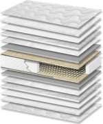 Orion Strom Στρώμα 012 Star Plus Ημίδιπλο 110x200cm