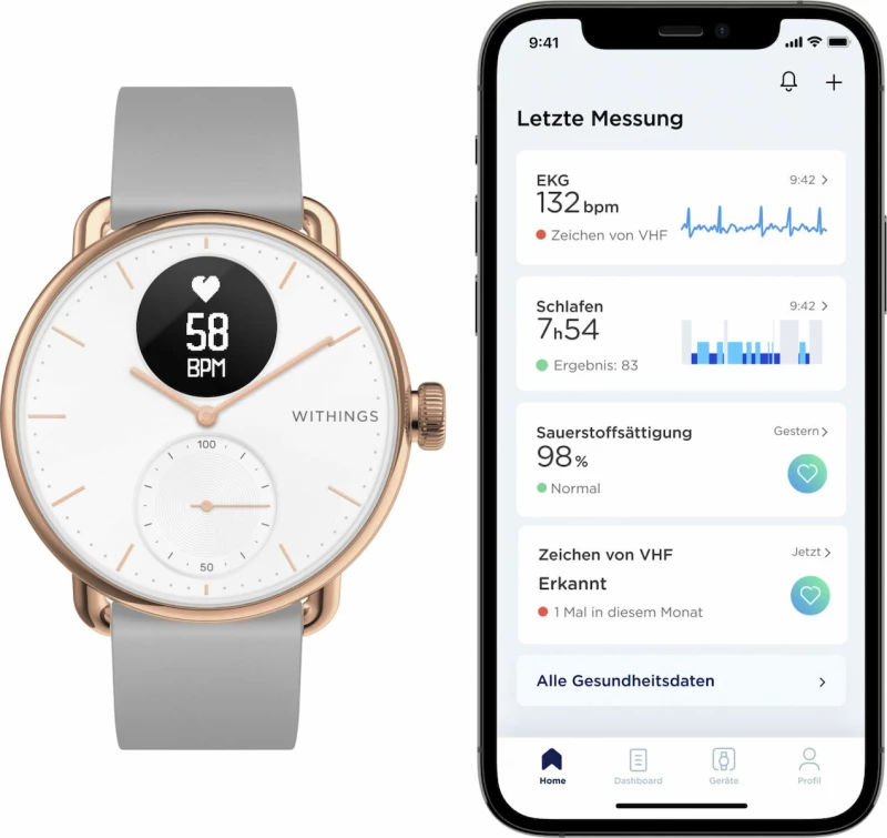 Withings ScanWatch 38mm (Rose Gold)