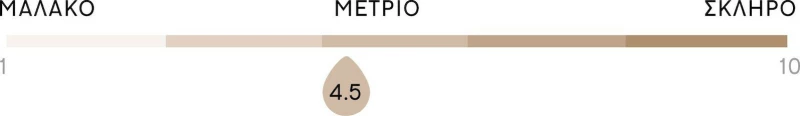 Cosmostrom Στρώμα Power Plus Μονό 100x190cm