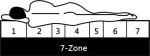 vidaXL Στρώμα Μονό 80x200cm