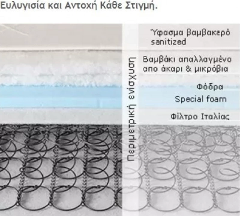 Imperial Strom Στρώμα Extraflex Ημίδιπλο 110x200cm