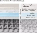 Imperial Strom Στρώμα Extraflex Ημίδιπλο 110x200cm