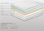 Bs Strom Στρώμα Sunset Διπλό 150x200cm