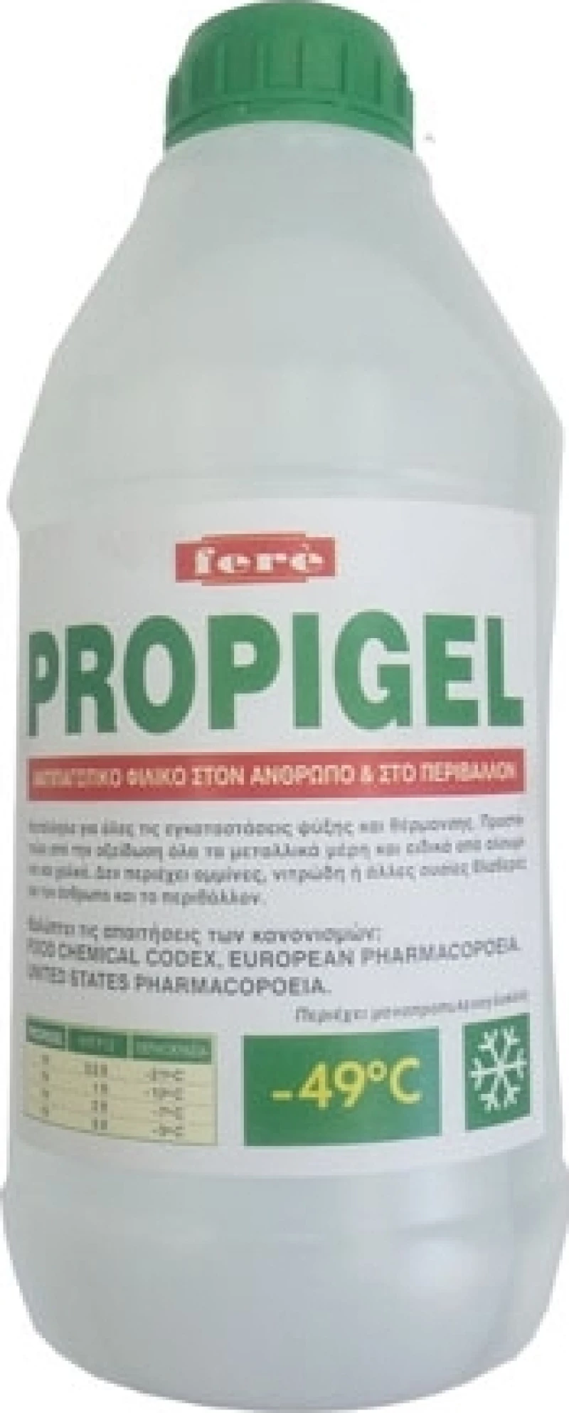 Fere Αντιπαγωτικό Υγρό Ηλιακού 1L