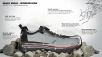 Haix Black Eagle Safety 41.1 S1P